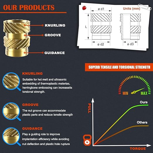 120Pcs M4 Threaded Inserts, M4 Female Thread Metric Knurled Nuts Assortment Kit, Brass Heat Set Insert for Plastic and 3D Printing Components (M4x4x6, M4x6x6)