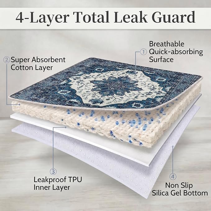 Washable Pee Pads for Dogs,Great Urine Absorbent Reusable Puppy Training Pads,Waterproof,Leak-Proof & Non-Slip Potty Pads for Whelping,Crate,Playpen,Bed.(Dark Navy Floral,72"x72")