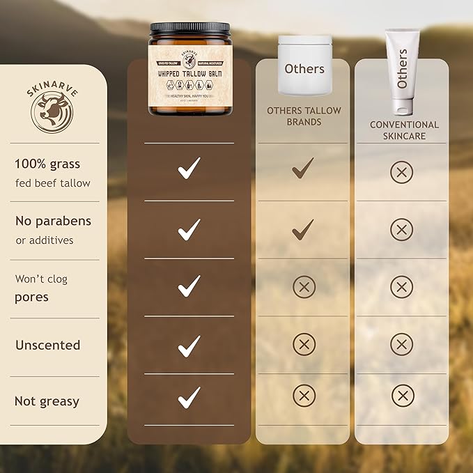 Beef Tallow for Skin 4oz Unscented, Organic Whipped beef Tallow and Honey Balm, 100% Grass Fed Beef Tallow Face Moisturizer For Dry Skin, Lip balm, Eczema Natural Tallow Moisturizer Lotion Body Butter