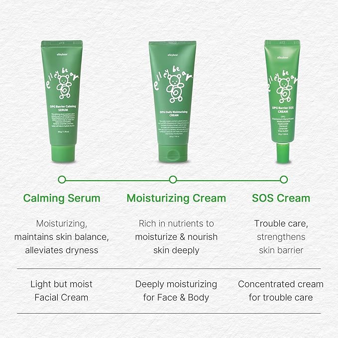elleybear DPG Daily Baby Moisturizing Cream | Moisturizing Face Cream for Kids | Baby Face Cream & Body Lotion | Hypoallergenic Lotion for Sensitive Skin | Vegan Baby Essentials (6.76 Fl. Oz)