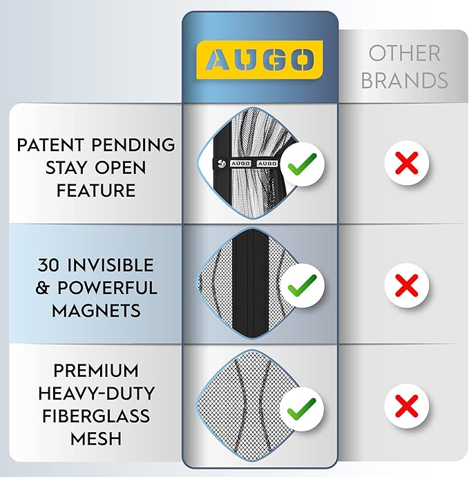 AUGO Fiberglass Magnetic Screen Door Reversible Left Right Side Opening - Self Sealing, Heavy Duty, Hands Free, Keeps Bugs Out - Pet and Kid Friendly - Patent Pending Keep Open Feature – 74” x 81”
