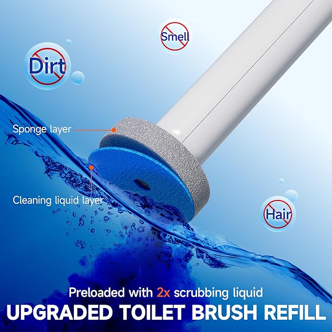 CTIME Disposable Toilet Brushes - Toilet Cleaning Brush Heads, Brush Holder, Storage Box, and 18 Replacement Cleaning Brush Heads for Bathrooms and Toilets.