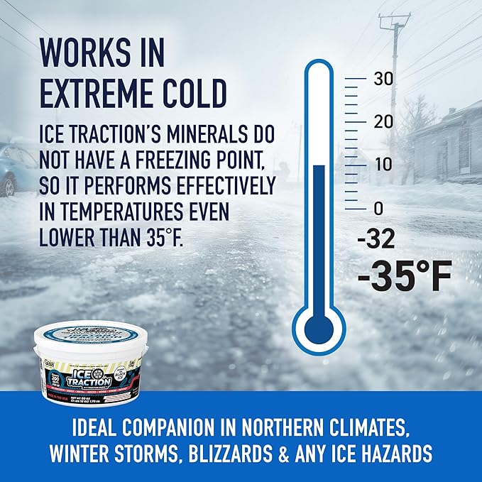 Ice Traction™ – Instant Traction Granules for Snow & Black Ice | Pet & Child Safe | Non-Corrosive, Chloride-Free | Safe on Concrete, Decks & Metal | 3 lb 12oz Bucket