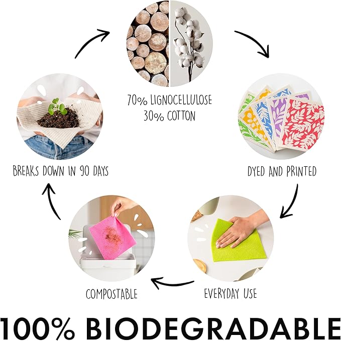 SUPERSCANDI 5 Pack Swedish Dishcloths for Kitchen - 100% Biodegradable & Compostable | Reusable Paper Towels Washable, Food-Safe & Without Plastic - Dish Rags Suitable for Any Surface | Flower Print