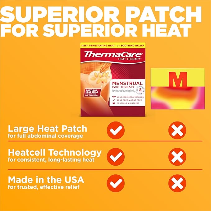 ThermaCare Menstrual Heating Pads - Portable, Adhesive HeatWraps for Period Cramps & Backache Relief - Discreet, Cord-Free Heat Therapy - Up to 8 Hours of Relief (6-Count)