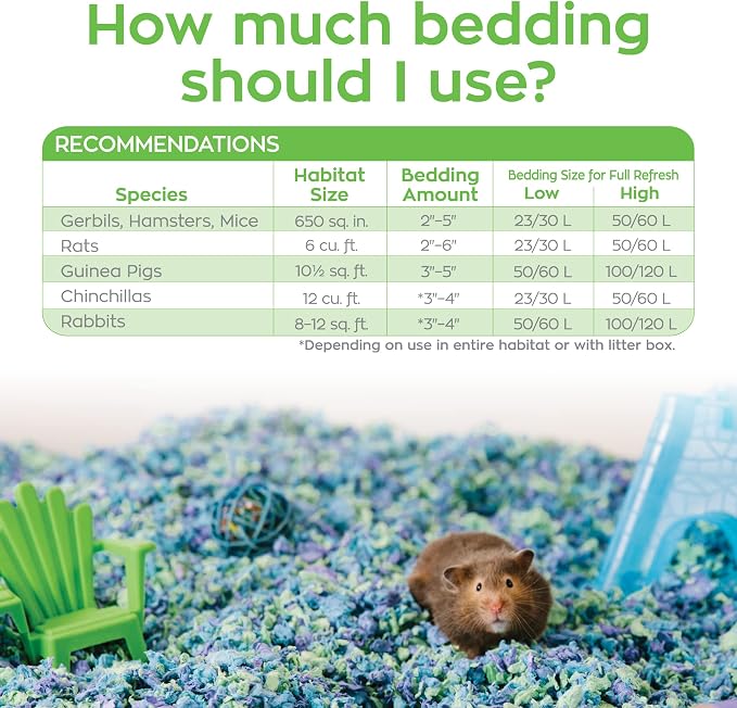 Carefresh Sea Glass Natural Paper Small Pet Bedding, Odor Control 50L | 2X more absorbent, 99% dust free, odor control, Biodegradable and compostable, For hamsters, rabbits and guinea pigs