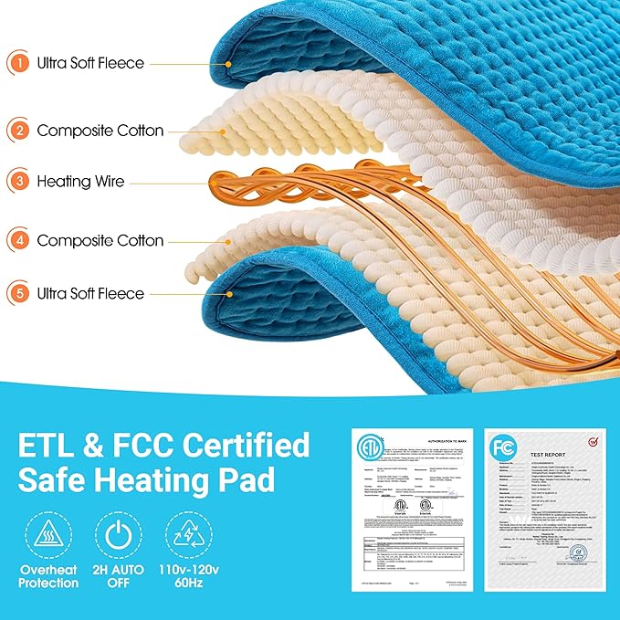 Boileau Electric Heating Pad for Back Pain and Period Cramps Relief, 17"x33" Extra Large XXXL, 3 Heating Levels Heat Pad with 2-Hour Auto Shut Off, Gifts for Women and Mom, Blue