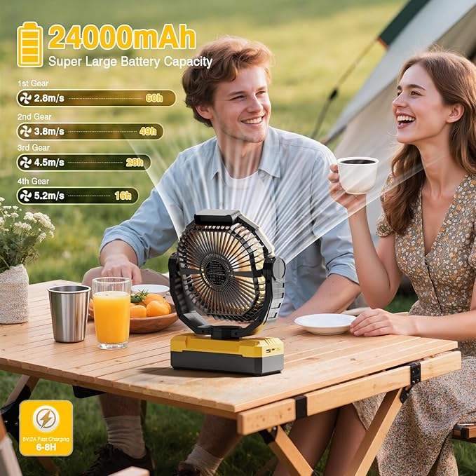 FRIZCOL 3-in-1 Camping Fan - Portable Fans Rechargeable - 24000mAh Battery Powered Fan with Light & Remote for Indoor, Outdoor, Tent, Travel, Fishing, Jobsite, Gifts for Men Dad Him - Yellow