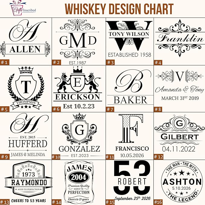 Gifts Inscribed Personalized Whiskey Decanter Set - Engraved Whiskey Decanter Bottle & Set of 2 Custom Drinking Glasses Laser Etched - Customized Whisky Gift for Wedding, Birthday, Fathers Day