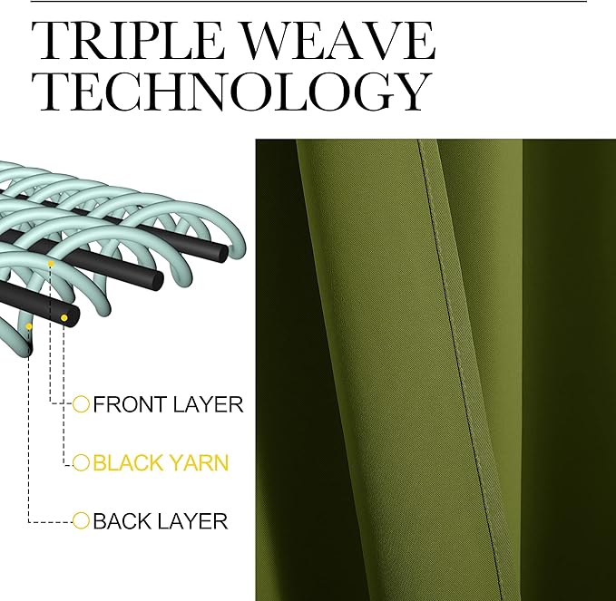 NICETOWN RV Blackout Curtains for Camper Windows, Olive, 34" x 36", Set of 2, Kitchen Curtains, Short Blackout Drapes, Thermal Insulated Rod Pocket Window Treatment Draperies for Nursery