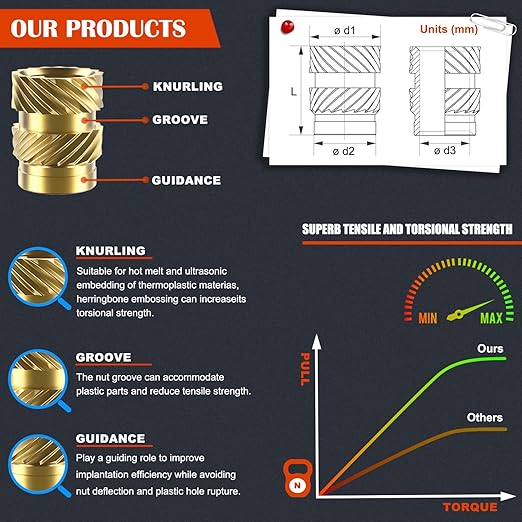 220Pcs M2.5 Threaded Inserts, M2.5 Female Thread Metric Knurled Nuts Assortment Kit, Brass Heat Set Insert for Plastic and 3D Printing Components (M2.5x2.5x3.5, M2.5x4x3.5)