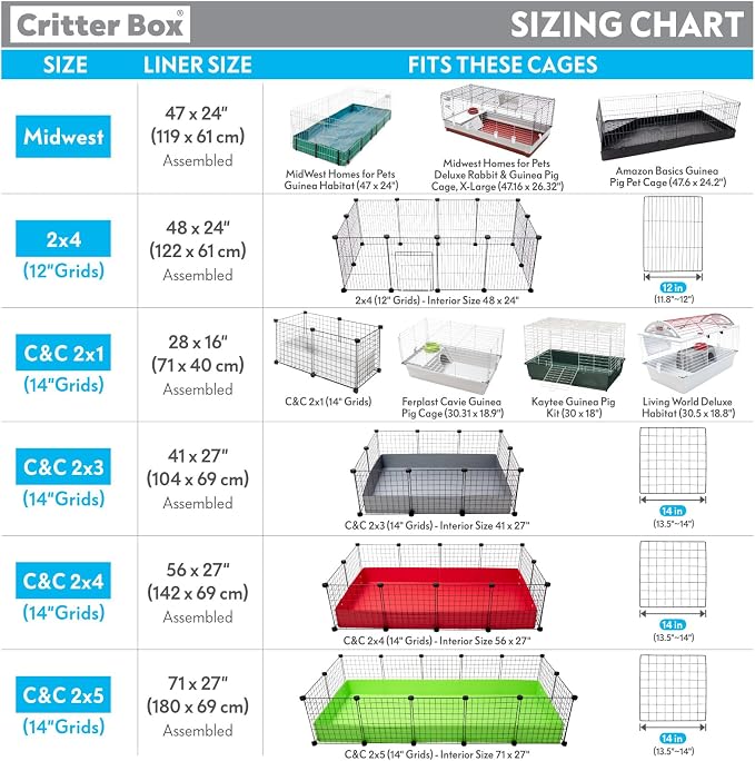 Paw Inspired Critter Box Cage Liner, Raised Sides, Midwest Size | Washable Fleece Bedding for Guinea Pigs Rabbits, Hamsters, Small Animals, Edge Protected Pee Pads