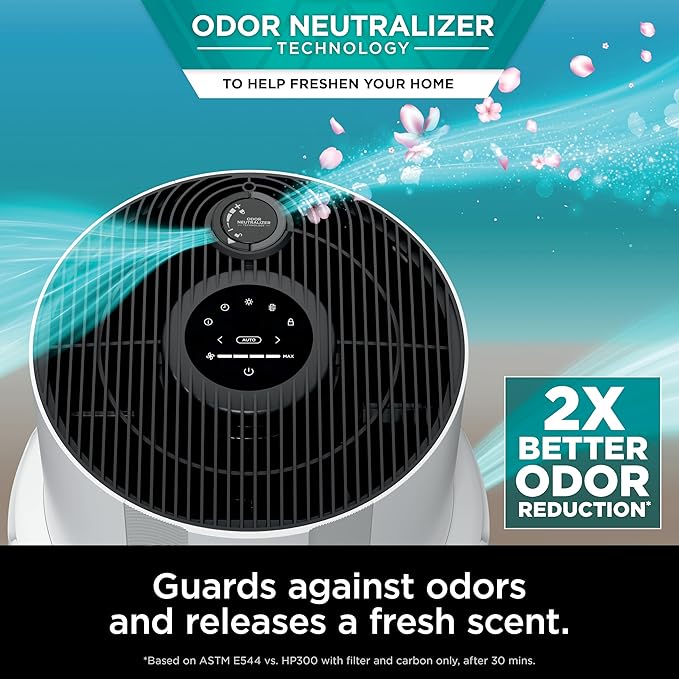 Shark Air Purifier for Home with NeverChange(5-Year) HEPA Air Filter, 1400 sq. ft. for Powerful Multi-Room Purification, Filters Smoke, Captures 99.98% of Particles & Dust, HP302, White