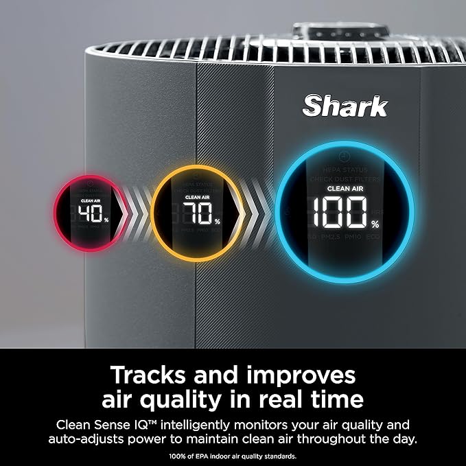 Shark Air Purifier for Home, NeverChange Max, 1,300 sq. ft. for Large Room, Kitchen, Home Office, HEPA-Exceeding Filter, Captures Pollutants, Pet Dander, Dust, Odor, Smoke, and More, HP301, Grey