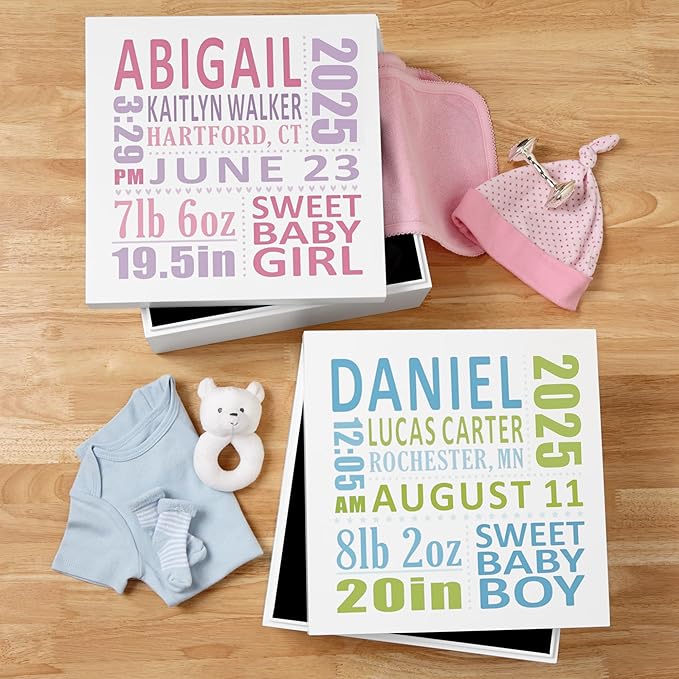 Let's Make Memories Personalized Keepsake Box for New Baby - Memento Storage - Memories Box -Nursery Décor - For Boys - 6" Hx12 Sq - Precious Memories