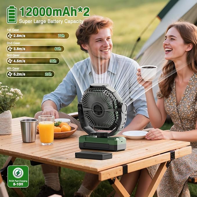 FRIZCOL 3-in-1 Camping Fan - Portable Fans Rechargeable - 24000mAh Detachable Battery Powered Fan with Light & Remote for Indoor, Outdoor, Tent, Travel, Fishing, Jobsite, Gifts for Men Dad Him - Green