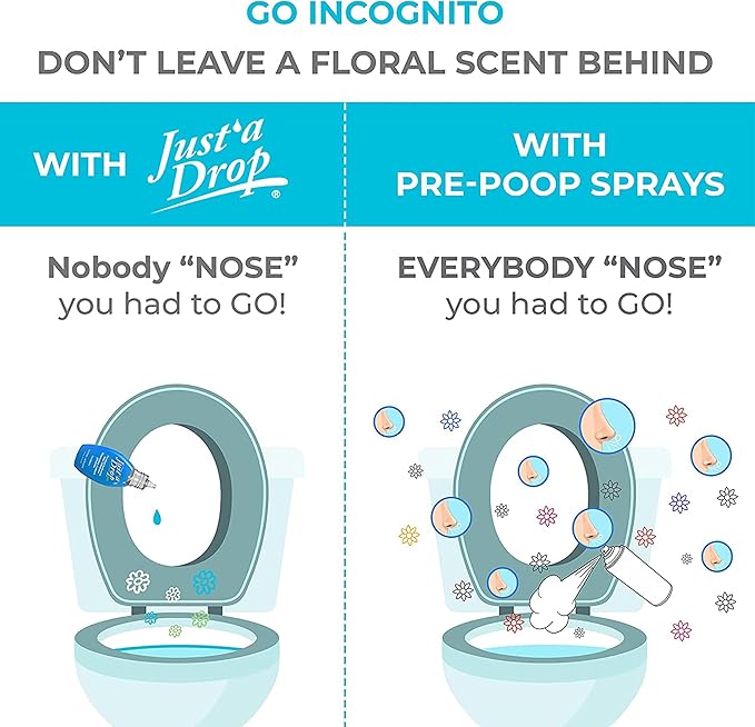 Prelam Just a Drop Odor Eliminator - Long-Lasting and Eco-Friendly Formula - Leaves Bathroom Smelling Clean and Fresh - Fits into Your Pocket or Purse - Easy To Use - Eucalyptus - 0.5 oz Drops