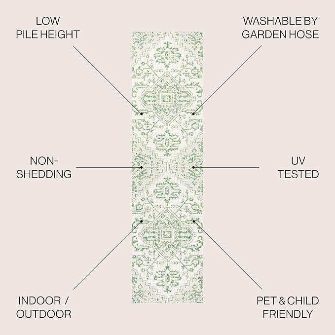 JONATHAN Y Boho Medallion Indoor Outdoor Runner Rug 2X10 Green/Cream, Estrella Textured Weave for Backyard, Patio, Porch, Easy-Cleaning, High Traffic, Pet-Friendly, Non-Shedding (SMB105G-210)