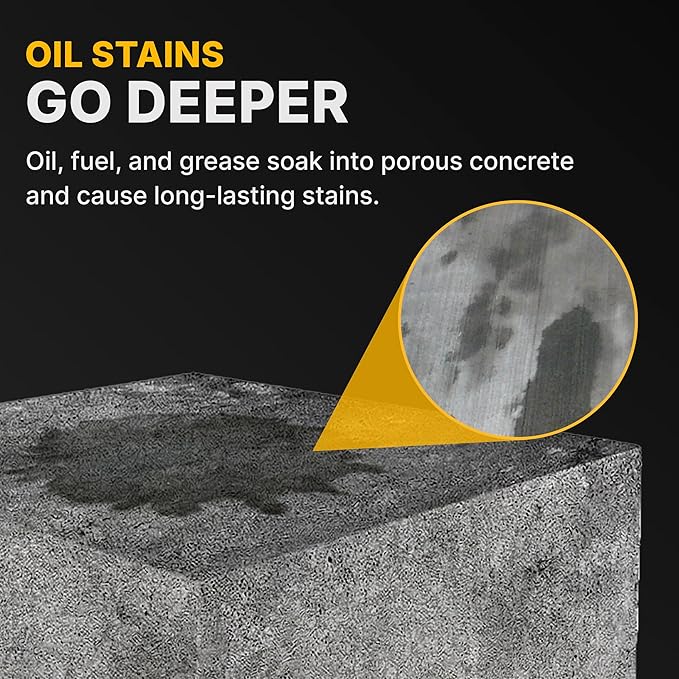 CAF Outdoor Cleaning EXIMO Waterless Concrete Cleaner, Oil Stain Remover for Driveway, Garage Floor, Basement & Walkway Surfaces, Natural Concrete Cleaner Powder Treatment, Covers Large Areas, 0.75 lb