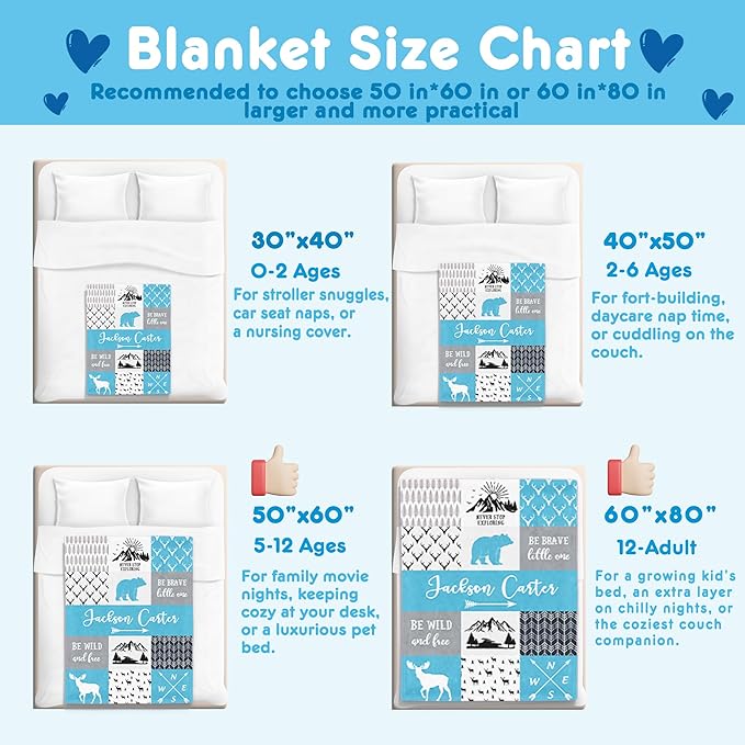 Ships Next Day- Custom Blanket with Name, Personalized Kids Throw Blankets, Teen Girl Gifts Trendy Stuff, Christmas Birthday Gifts for Boys Girls