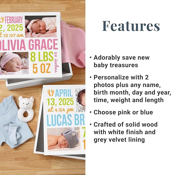 Let's Make Memories Personalized Photo Keepsake Box for New Baby - Memento Storage - Memories Box - Nursery Décor - 12" Sq x 6" H - Bundle of Love - Blue