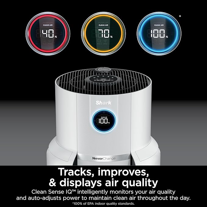 Shark Air Purifier for Home with NeverChange(5-Year) HEPA Air Filter, 1400 sq. ft. for Powerful Multi-Room Purification, Filters Smoke, Captures 99.98% of Particles & Dust, HP302, White