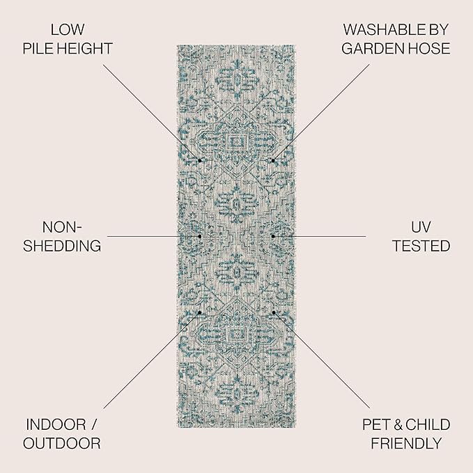 JONATHAN Y Boho Medallion Indoor Outdoor Runner Rug 2X10 Teal/Gray, Estrella Textured Weave for Backyard, Patio, Porch, Easy-Cleaning, High Traffic, Pet-Friendly, Non-Shedding (SMB105C-210)
