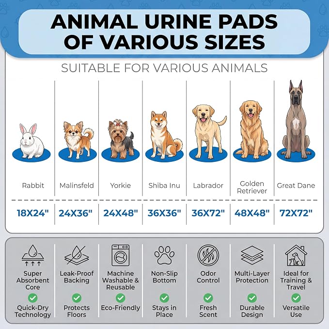 Washable Pee Pads for Dogs,Great Urine Absorbent Reusable Puppy Training Pads,Waterproof,Leak-Proof & Non-Slip Potty Pads for Whelping,Crate,Playpen,Bed.(Red Forest Floral,72"x72")