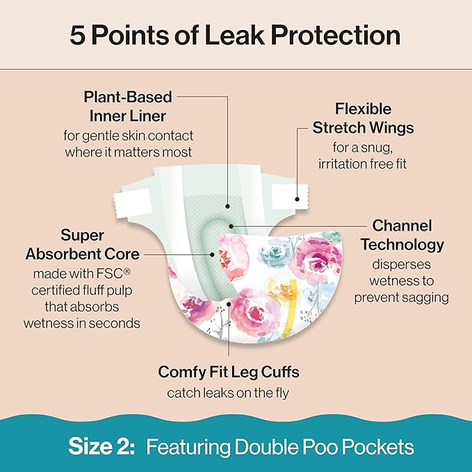 The Honest Company Clean Conscious Diapers for Delicate Skin Up to 100% Leakproof Hypoallergenic Fragrance-Free Baby Girl Prints Club Box Size 2 (12–18 lbs) 72 Count (Prints May