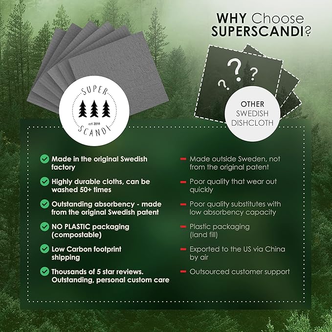 SUPERSCANDI 5 Pack Swedish Dishcloths for Kitchen - 100% Biodegradable & Compostable Reusable Paper Towels Washable, Food-Safe & Without Plastic - Dish Rags Suitable for Any Surface, Terazzo Grey