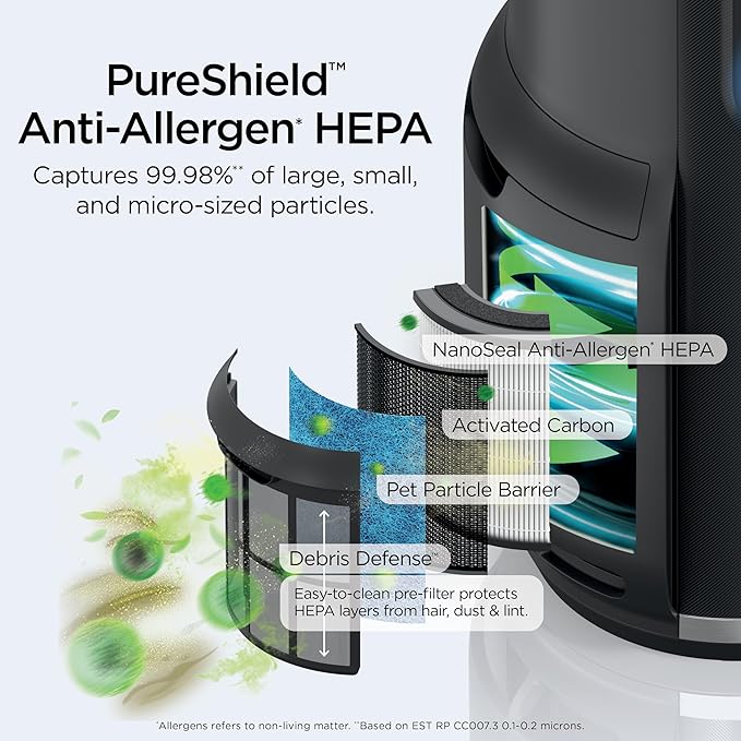 Shark Air Purifier for Home, NeverChange, for Large Room, HEPA-Exceeding Filter, Captures Pollutants, Pet Dander, Dust, Odor, Smoke, and More, Odor Neutralizer, HP152, Charcoal