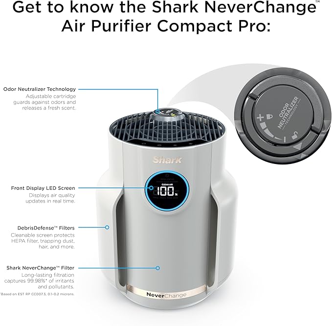 Shark Air Purifier for Home, NeverChange Compact Pro, for Bedroom, Nursery, Home Office, Dorm, HEPA-Exceeding Filter, Captures Pollutants, Pet Dander, Dust, Odor, Smoke, and More, HP072PL, Lilac