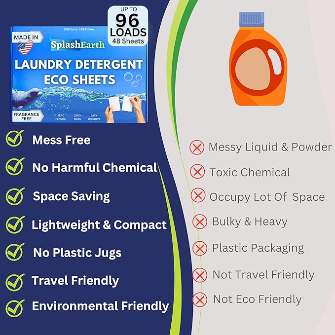 Fragrance-Free Laundry Detergent Sheets – 96 Loads, Hypoallergenic, Plastic-Free & Eco-Friendly, Made in USA, Safe for Sensitive Skin, HE Washer Compatible, Unscented Laundry Strips