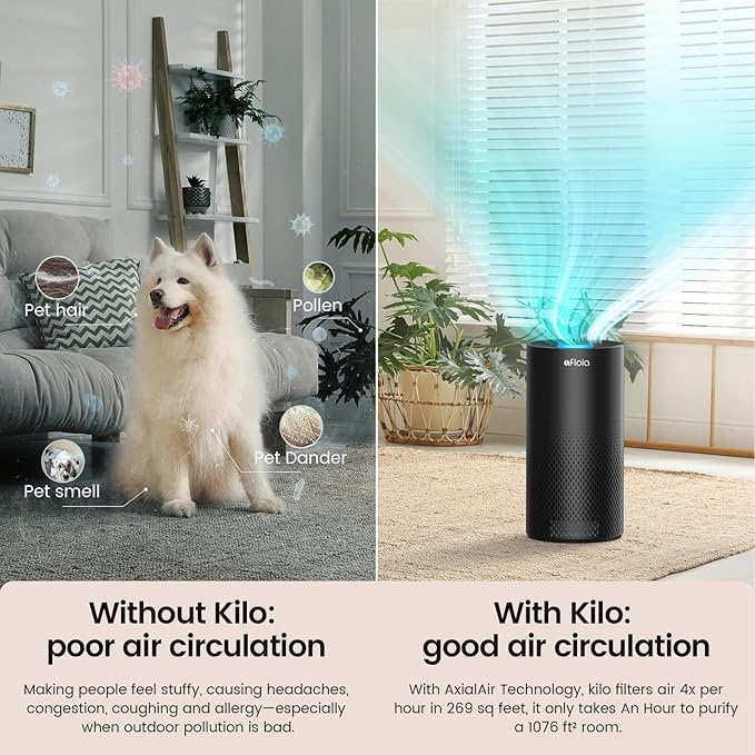Afloia Air Purifiers for Home Large Room Up to 1076 Ft², 3-Stage Filter Air Purifiers for Bedroom 22 dB, Air Purifiers for Pets Dust Dander Mold Pollen Odor Smoke, Kilo Black, 7 Colors Light