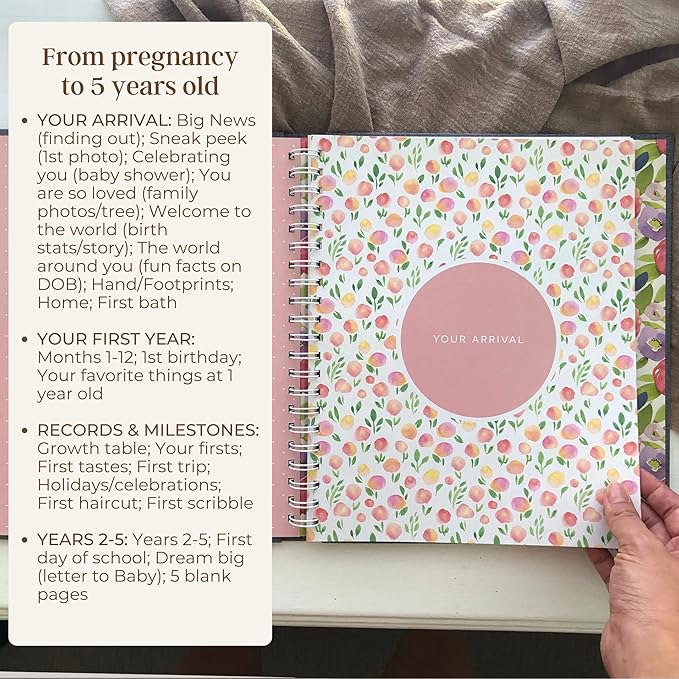 Peachly Baby Memory Book For Girls, First Year Baby Book Keepsake for Milestones, Linen Baby Keepsake Book First Year Memory Book (Botanica)