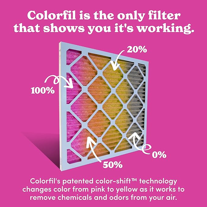 Colorfil 12x24x1 Air Filter (6-Pack) | Made in the USA | Color Changing | Remove Cat and Dog Odor | MERV 8 for Pet Hair Dander and Dust | 11.5"x23.5"x0.75" Exact Size