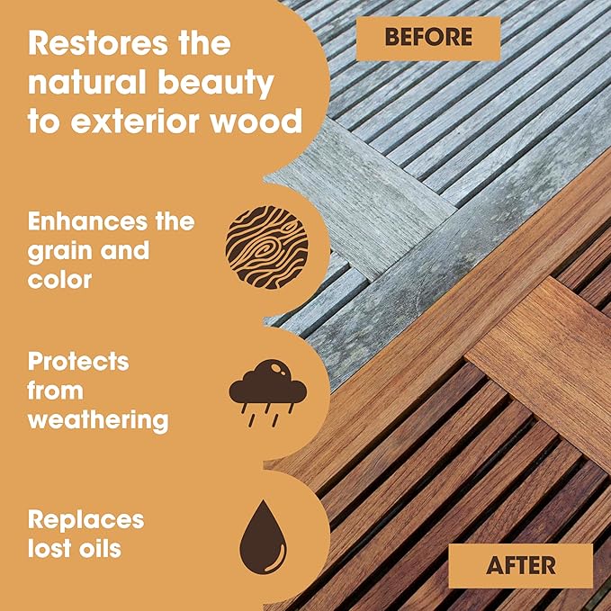 Furniture Clinic Teak Oil | Wood Oil Protects & Cleans Outdoor & Indoor Furniture, Boats, Shower Benches | Restore & Protect Wood, Prevent Drying & Other Damage | Natural Matte Finish | 17oz/500ml