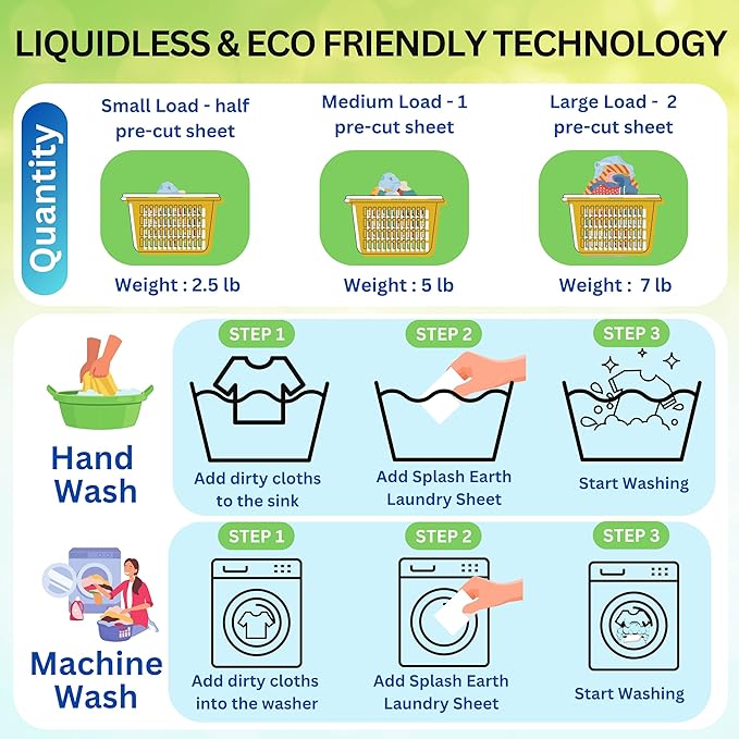 Fragrance-Free Laundry Detergent Sheets – 96 Loads, Hypoallergenic, Plastic-Free & Eco-Friendly, Made in USA, Safe for Sensitive Skin, HE Washer Compatible, Unscented Laundry Strips