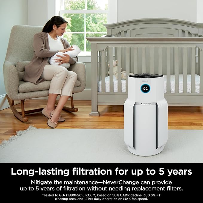 Shark Air Purifier for Home with NeverChange(5-Year) HEPA Air Filter, 1400 sq. ft. for Powerful Multi-Room Purification, Filters Smoke, Captures 99.98% of Particles & Dust, HP302, White