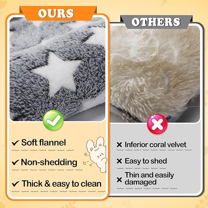 MEWTOGO 15.7" x 14" Bunny Bed for Rabbit Cage, Thickened & Soft | Prevent Sore Hocks Plush Mat with Cotton Lounger Pillows, Small Animal Flop Mat for Hutch Sleeping Indoor, Gray-Star