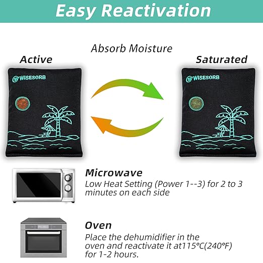 500g x 2pcs Rechargeable Desiccant Packs, Reusable Car Dehumidifier, Microwave Reactivated Silica Gel Packets Moisture Absorber with Color Indicating for Safe Closet Basement Garage