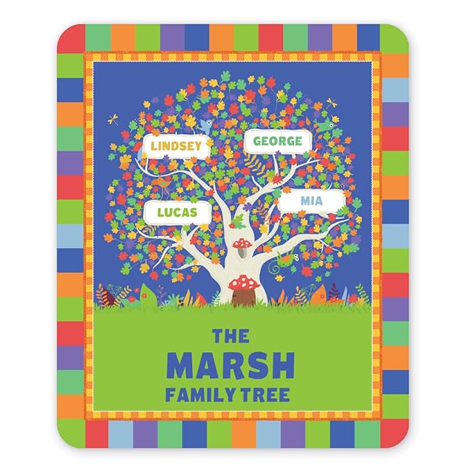 I See Me! Family Tree Personalized Blanket - Custom Blanket Name Blanket - Sherpa Throw Blanket