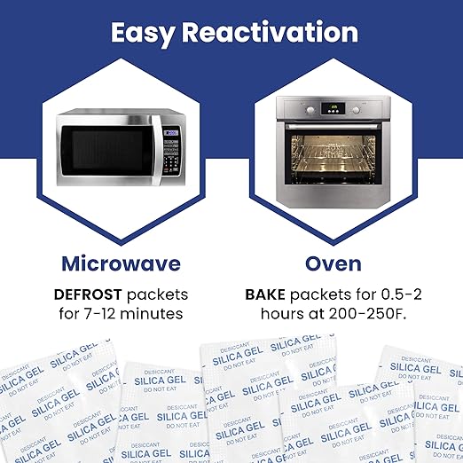 Wallaby 2 gram (1,000 Packets) Food Safe Pure White Silica Gel Desiccant Dehumidifier Packs - Rechargeable & Coated Moisture Absorbers - Protects Against Moisture Damage - (Packed in 200x Sets of 5)