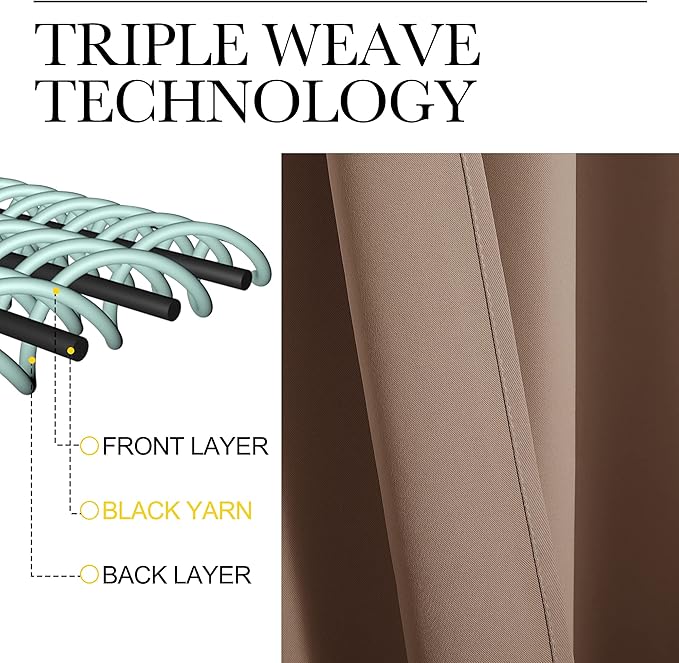 NICETOWN RV Blackout Curtains for Camper Windows, Window Treatment Thermal Insulated Rod Pocket Small Blackout Draperies/Drapes for Bedroom/Kitchen (Cappuccino, Set of 2, 34" Wide by 30" Long)