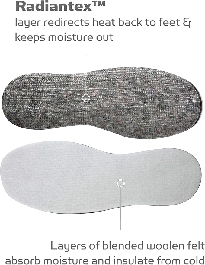 Yaktrax Thermal Cold Weather Insoles for Men and Women, 1 Pair