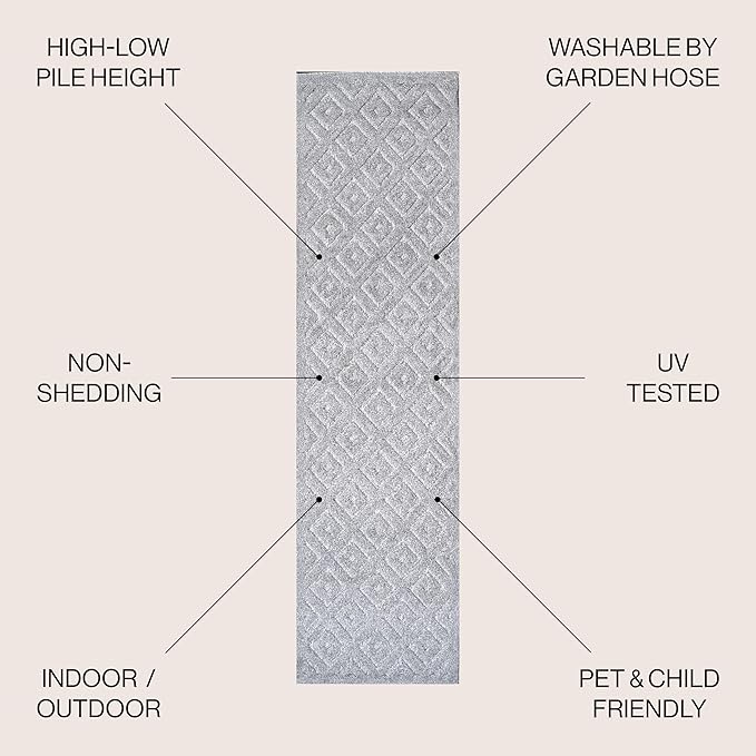 JONATHAN Y Diamond Trellis Indoor Outdoor Runner Rug 2X8 Light Gray, Portmany Neutral for Backyard, Patio, Porch, Easy-Cleaning, High Traffic, Pet-Friendly, Non-Shedding (IBZ104C-28)