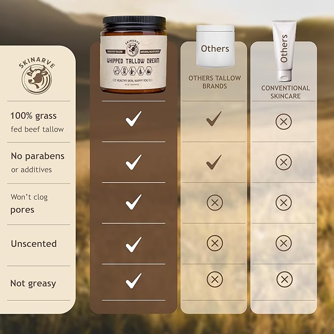 Beef Tallow for Skin 4oz Unscented, Organic Whipped beef Tallow and Honey Balm, 100% Grass Fed Beef Tallow Face Moisturizer For Dry Skin, Lip balm, Eczema Natural Tallow Moisturizer (Cream, Cream)