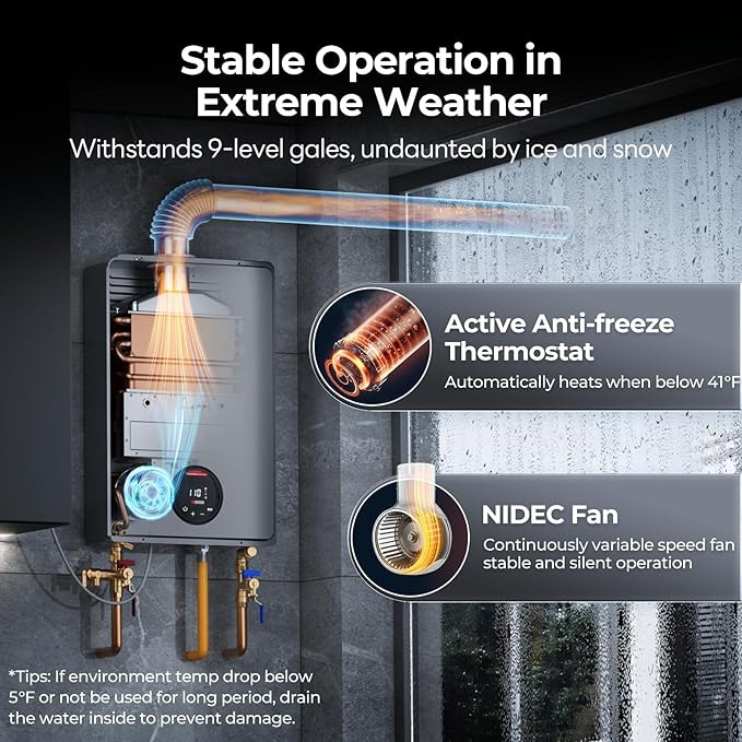 FOGATTI Propane Gas Tankless Water Heater Indoor - Max 7.5 GPM 170,000 BTU, CSA Certified Compact Design On Demand Instant Hot Water Heater - Instagas Comfort 170S Series