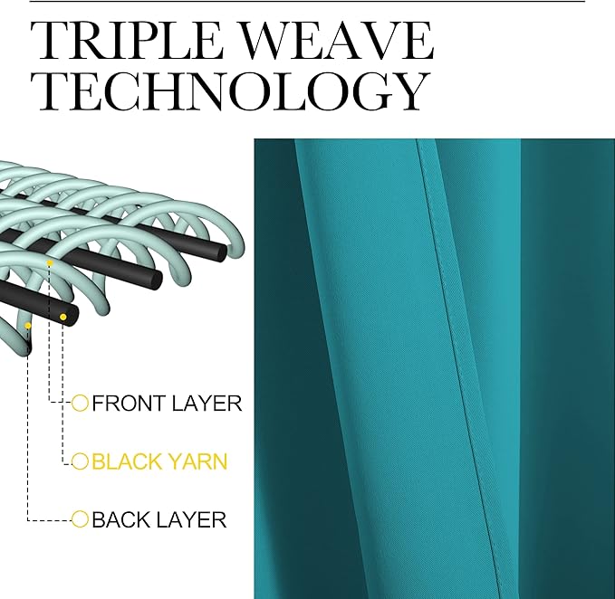 NICETOWN Peacock Blue Blackout Curtains Panels for Window, Thermal Insulated Rod Pocket Blackout Drapes/Draperies for Living Room (2 Panels, W52 x L63 inches)