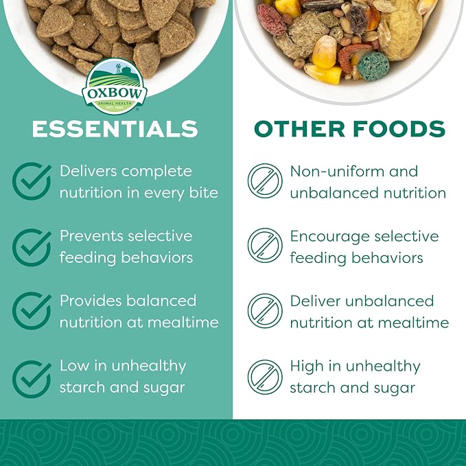 Oxbow Essentials Adult Rat Food - All Natural Adult Rat Food - 20 lb. | Uniform Rat Food Pellets, Veterinarian Recommended, Vitamins And Minerals, Uniform, Made In USA, Daily Food for Adult Rats